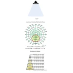 Lampa techniczna Mantra Urano 7431MA - zdjęcie dodatkowe 6