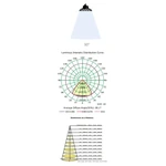 Lampa techniczna Mantra Urano 7430MA - zdjęcie dodatkowe 6