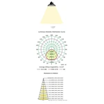Lampa techniczna Mantra Urano 7428MA - zdjęcie dodatkowe 4