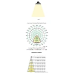 Lampa techniczna Mantra Urano 7427MA - zdjęcie dodatkowe 4