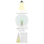 Lampa techniczna Mantra Urano 7426MA - zdjęcie dodatkowe 4