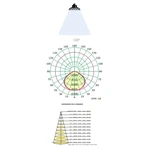 Lampa techniczna Mantra Urano 7425MA - zdjęcie dodatkowe 4