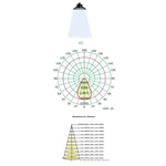 Lampa techniczna Mantra Urano 7423MA - zdjęcie dodatkowe 4