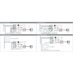 DALI / PUSH TO DIM / 1-10V / TRIAC UNIWERSALNY STEROWNIK 50W IP20 230V 89050TLD ONE LIGHT