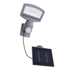 Oświetlenie solarne