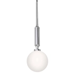 kinkiecik.pl Ero I Cromo C OR84986 ORLICKI DESIGN