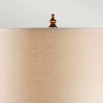 Lampa stołowa Spencer – 1 źródło światła FE-SPENCER-TL Elstead Lighting