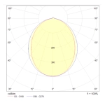 Lampa wisząca 200cm BASIS P051PL-L40B4K Maytoni - zdjęcie dodatkowe 5