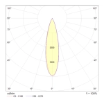 Lampa wisząca Points P050PL-L40B4K Maytoni - zdjęcie dodatkowe 6