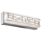 kinkiecik.pl Kinkiet Zolon – Wbudowany moduł LED KL-ZOLON-M-BATH Elstead Lighting