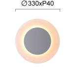 Kinkiet LOPPIO LNV0097824 Lunaveri