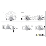 Lampa wpuszczana Mantra Yucatan 8850MA - zdjęcie dodatkowe 7