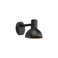Lampy do łazienki