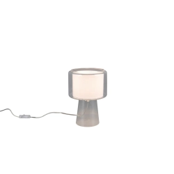 ROCKA – 519900152 excl. 1x E14 · max. 10W TRIO