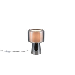 ROCKA – 519900157 excl. 1x E14 · max. 10W TRIO