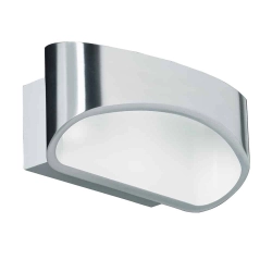 kinkiecik.pl Kinkiet Johnson Wall JOHNSON-CH ENDON