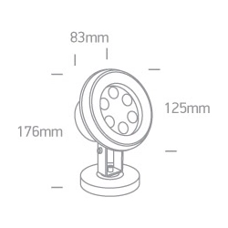 kinkiecik.plThe LED Underwater Range Stainless steel 69064B/C ONE LIGHT