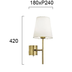 Kinkiet CLOE LNV0029224 Lunaveri