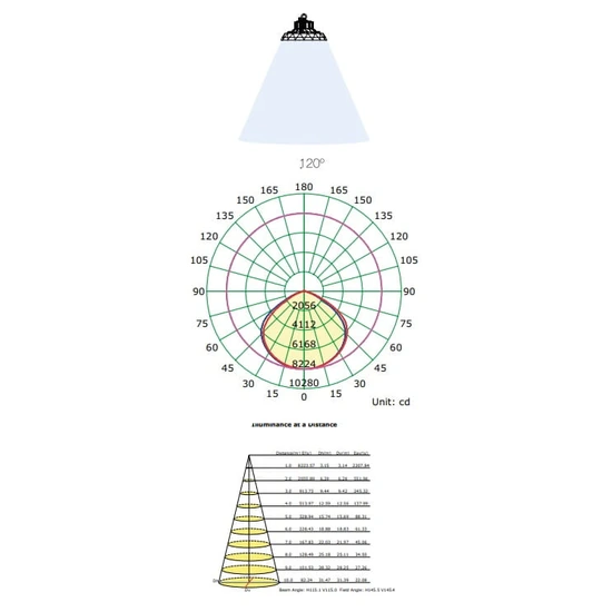 Lampa techniczna Mantra Urano 7425MA - zdjęcie dodatkowe 4