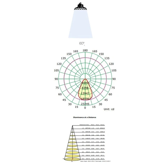 Lampa techniczna Mantra Urano 7423MA - zdjęcie dodatkowe 4