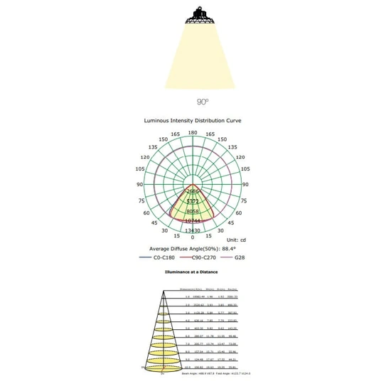 Lampa techniczna Mantra Urano 7421MA - zdjęcie dodatkowe 4