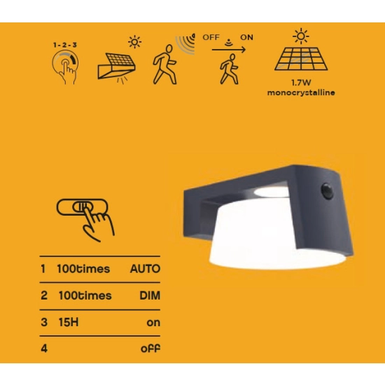 Kinkiet MOON SOLAR - CZUJNIK RUCHU 6906001118 LUTEC