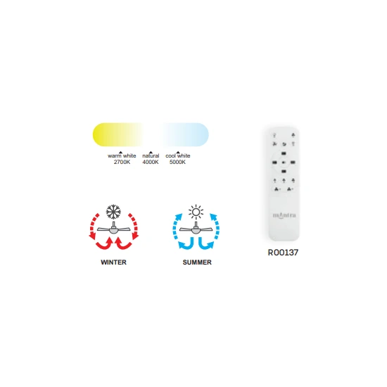 Lampa sufitowa Mantra Aloha 8233MA - zdjęcie dodatkowe 3