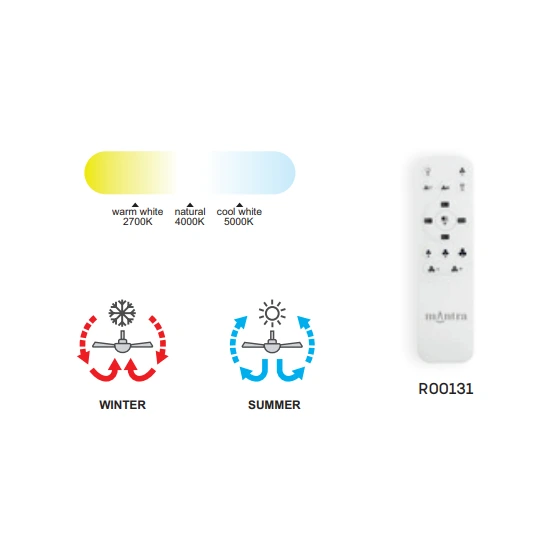 Lampa sufitowa Mantra Nautica 8227MA - zdjęcie dodatkowe 4