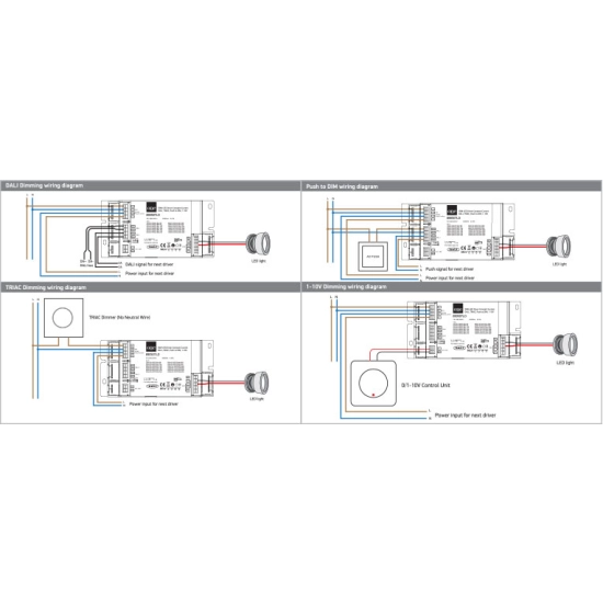 DALI / PUSH TO DIM / 1-10V / TRIAC UNIWERSALNY STEROWNIK 50W IP20 230V 89050TLD ONE LIGHT
