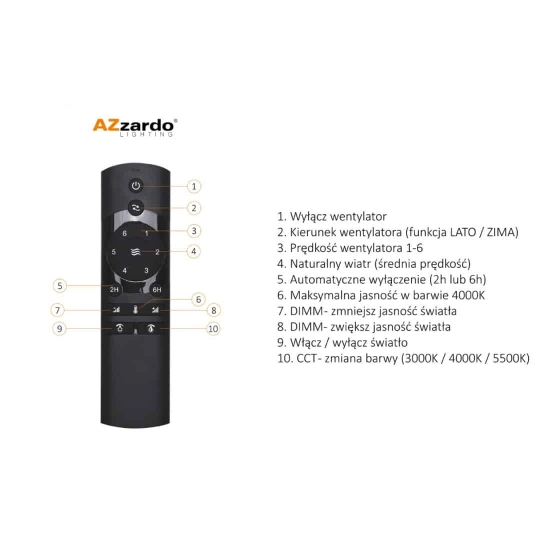 Wentylator z pilotem Vinca CCT + Remote Control (white/white) AZ4453 AZZARDO