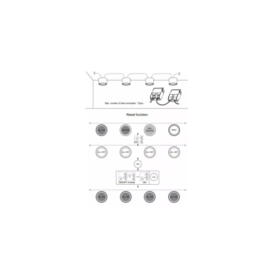 Oprawa downlight Fallon biały 47540101 Nordlux