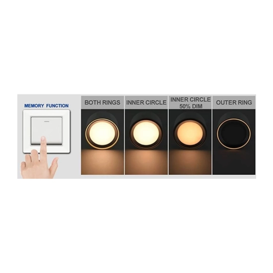 Plafon Fallon Long 47550132 Nordlux ----- wysyłka 24H ------
