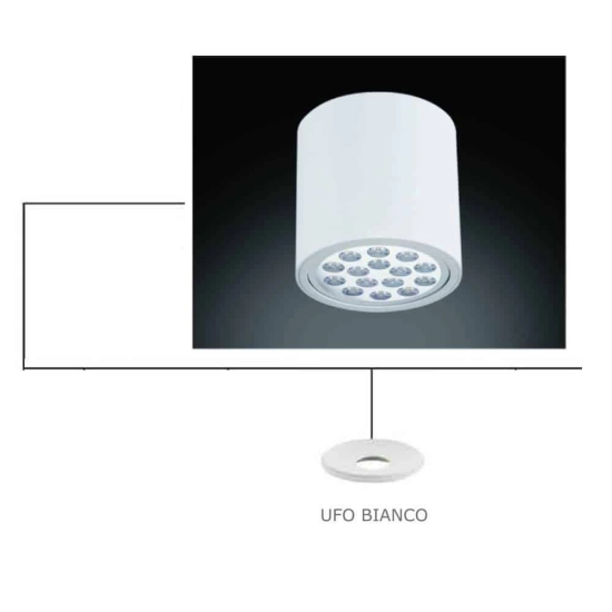 Oprawa natynkowa Neo Bianco / Ufo Bianco Open Design Highlights