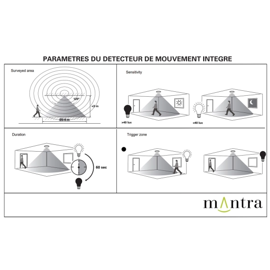 Lampa wpuszczana Mantra Yucatan 8850MA - zdjęcie dodatkowe 7