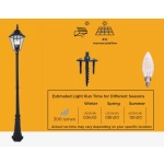 LONDON SOLAR 6951301189 - zdjęcie 8